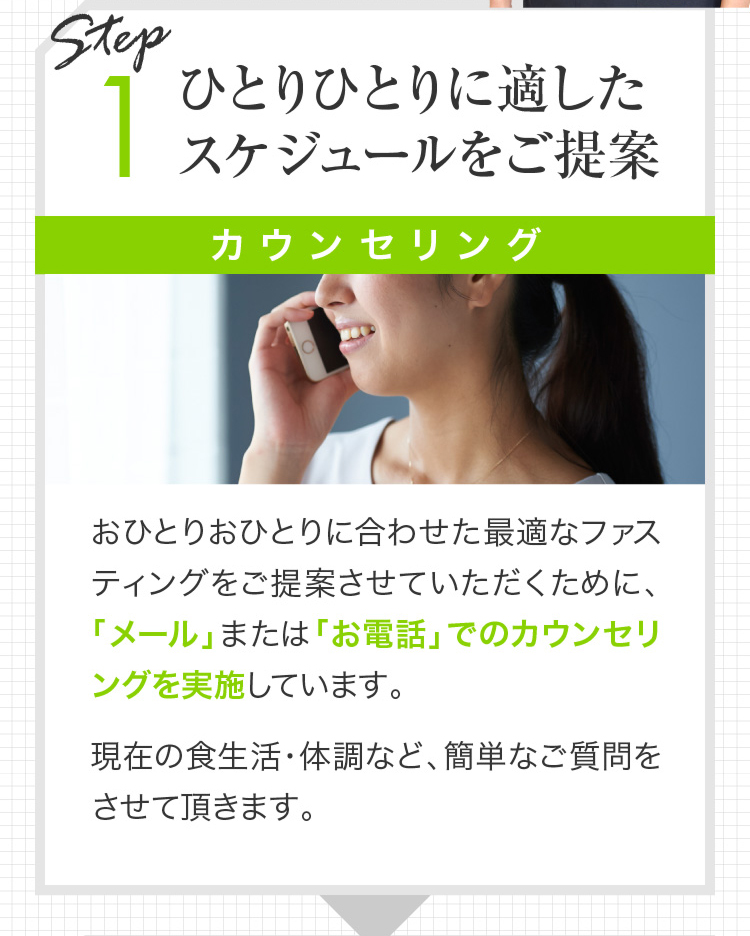 STEP1 ひとりひとりに適したスケジュールをご提案 カウンセリング おひとりおひとりに合わせた最適なファスティングをご提案させていただくために、「メール」または「お電話」でのカウンセリングを実施しています。現在の食生活・体調など、簡単なご質問をさせて頂きます。